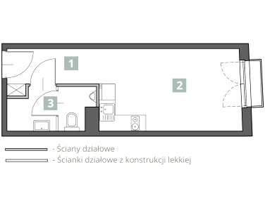 Lokal Kraków