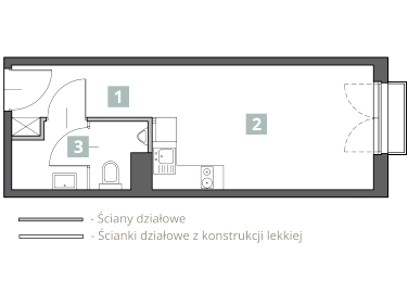 Lokal Kraków