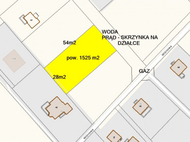 Działka Santok