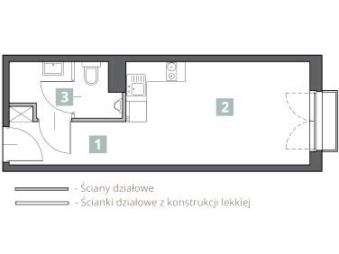 Lokal Kraków