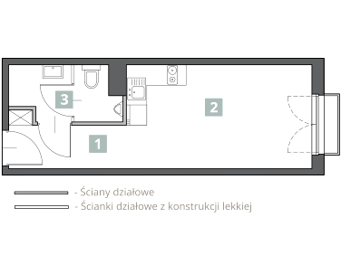 Lokal Kraków