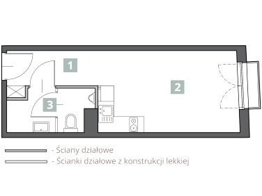 Lokal Kraków