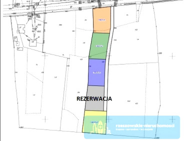 Działka Zdżary