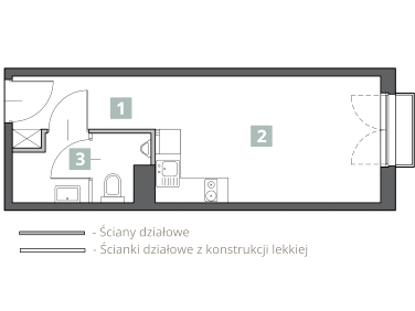 Lokal Kraków