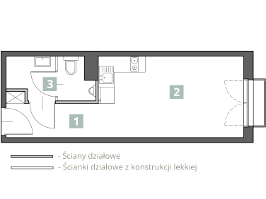 Lokal Kraków