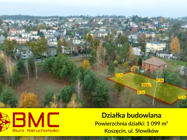 Działka budowlana Koszęcin