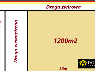 Działka budowlana Ciasne
