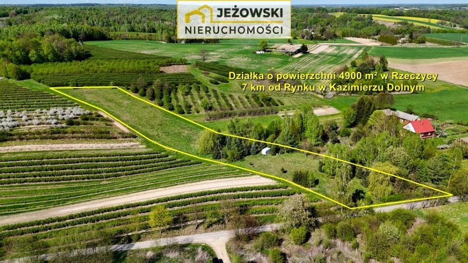 Działka Rzeczyca