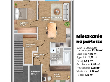 Mieszkanie Rzeszów