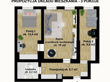 Mieszkanie Wrocław sprzedaż