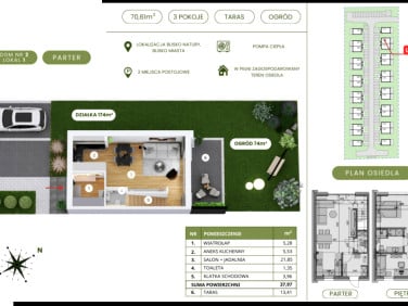 Dom Lubsza sprzedaż