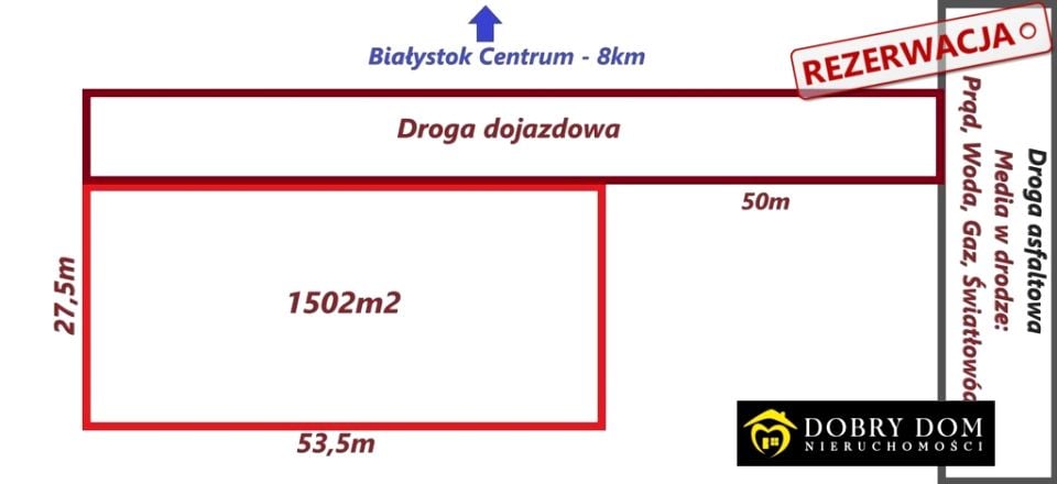 Działka budowlana Białystok