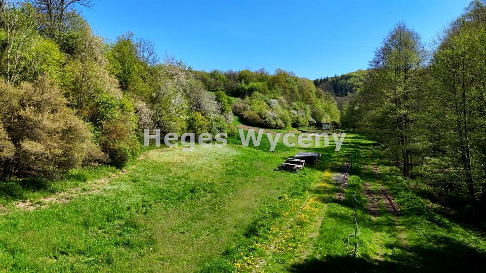 Zabudowana działka Nowy Kościół