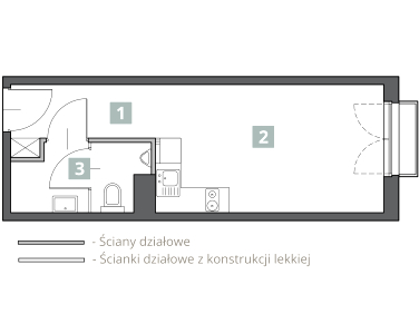 Lokal Kraków