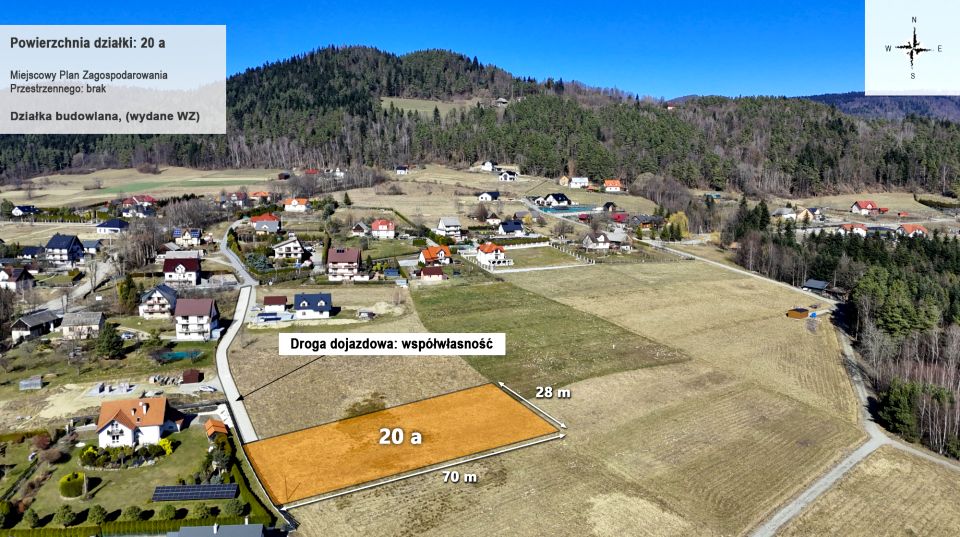 Działka Mordarka