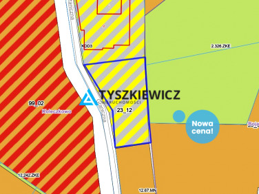 Działka usługowa Koleczkowo