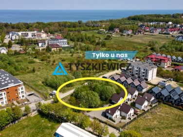 Działka budowlana sprzedam