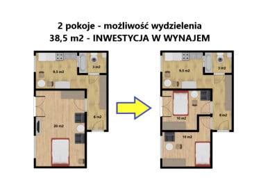 Mieszkanie Zielona Góra sprzedaż
