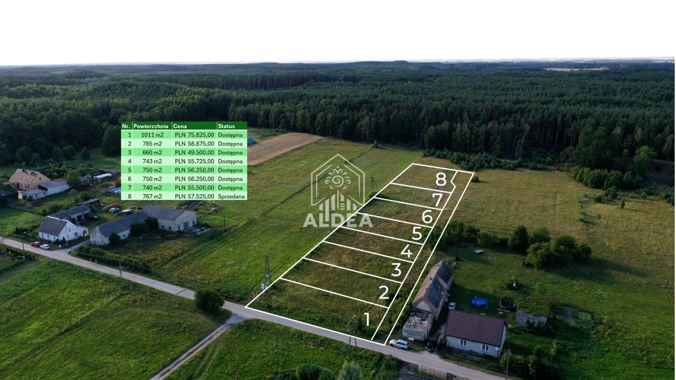 Działka Grzeczna Panna
