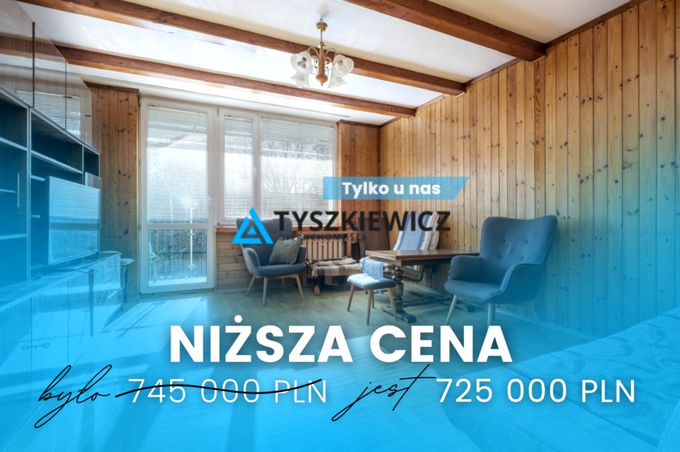 Mieszkanie Gdańsk