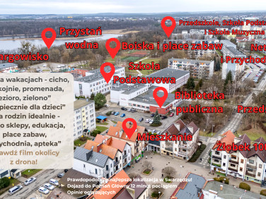 Mieszkanie Swarzędz sprzedaż
