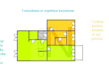 Mieszkanie Częstochowa sprzedaż