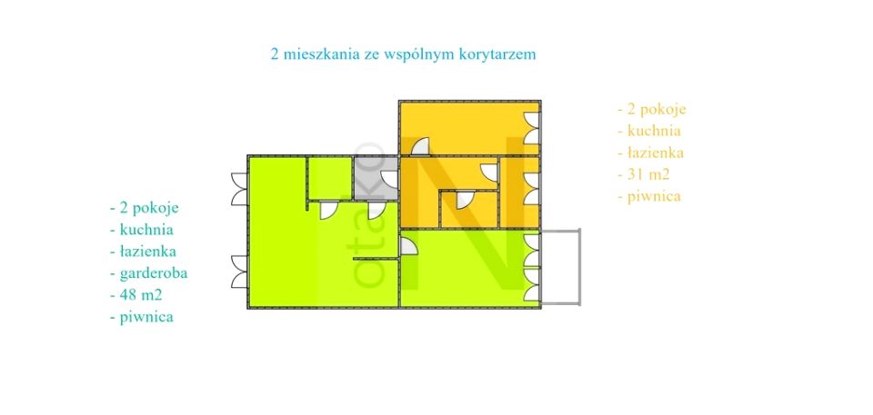 Mieszkanie Częstochowa sprzedaż