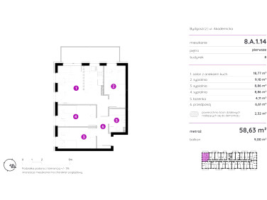 Mieszkanie Bydgoszcz