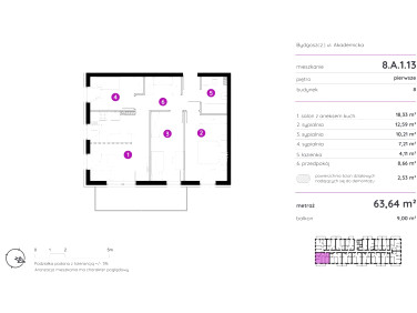 Mieszkanie Bydgoszcz