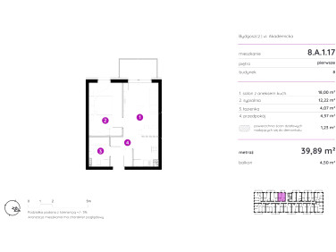 Mieszkanie Bydgoszcz