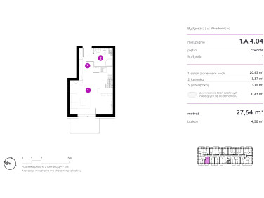 Mieszkanie Bydgoszcz