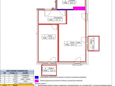 Mieszkanie Łódź sprzedaż
