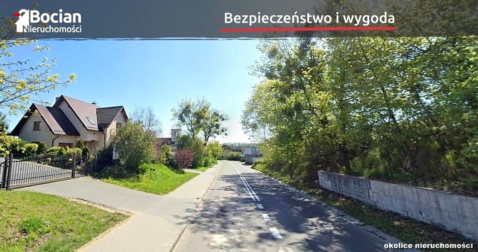 Działka budowlana Juszkowo