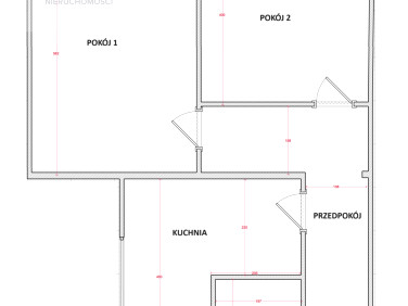 Mieszkanie Wrocław sprzedaż