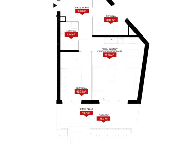 Mieszkanie Kraków sprzedaż