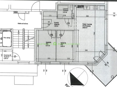 Mieszkanie Szczecin sprzedaż