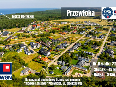 Dom Przewłoka