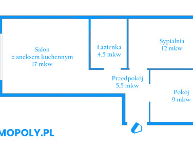 Mieszkanie Kraków