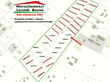 Działka budowlana sprzedam