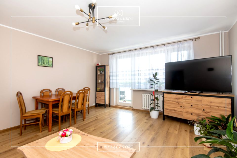 Mieszkanie Poznań sprzedaż