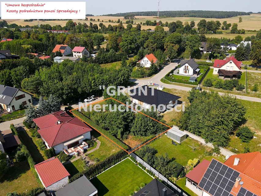 Działka budowlana Szydłowo
