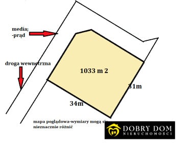 Działka budowlana Zalesiany