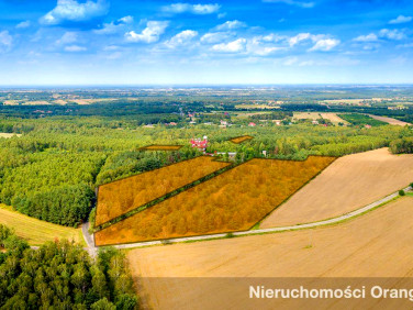 Działka budowlana łódzkie