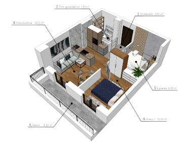 Mieszkanie Żerniki Wrocławskie sprzedaż