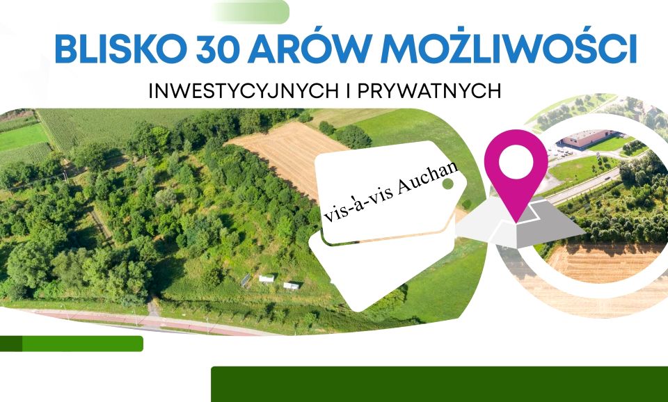 Działka budowlana Racibórz