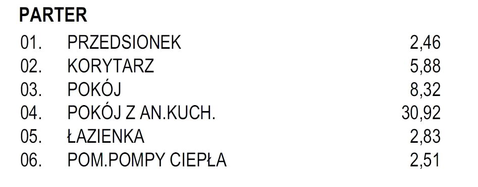 Dom Słomin sprzedaż
