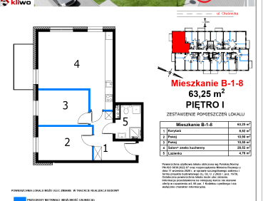 Mieszkanie Trzebnica