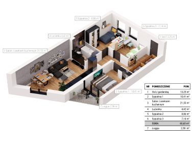 Mieszkanie apartamentowiec sprzedaż