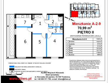 Mieszkanie Trzebnica