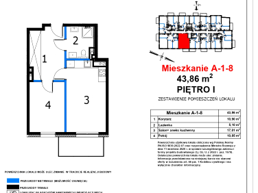 Mieszkanie Trzebnica